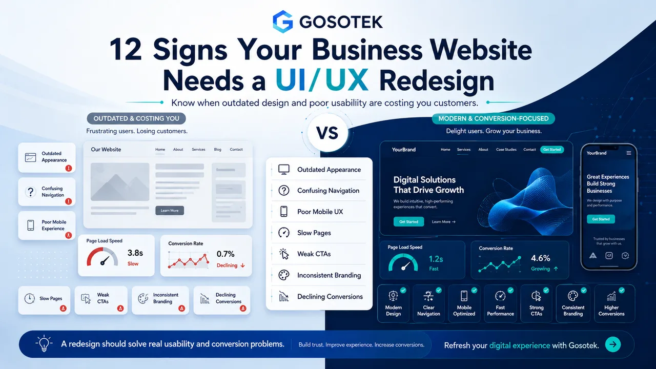 12 Signs Your Business Website Needs a UI/UX Redesign