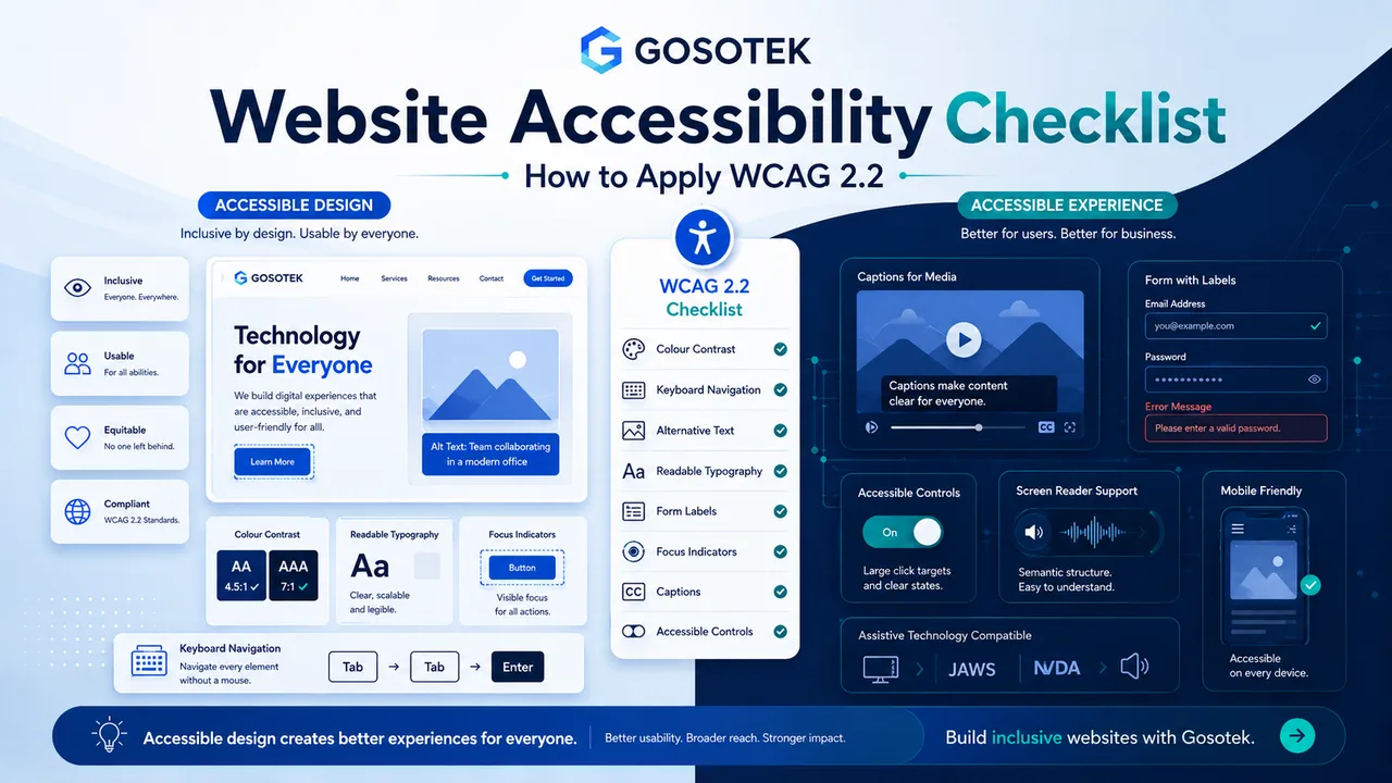 Website Accessibility Checklist: How to Apply WCAG 2.2