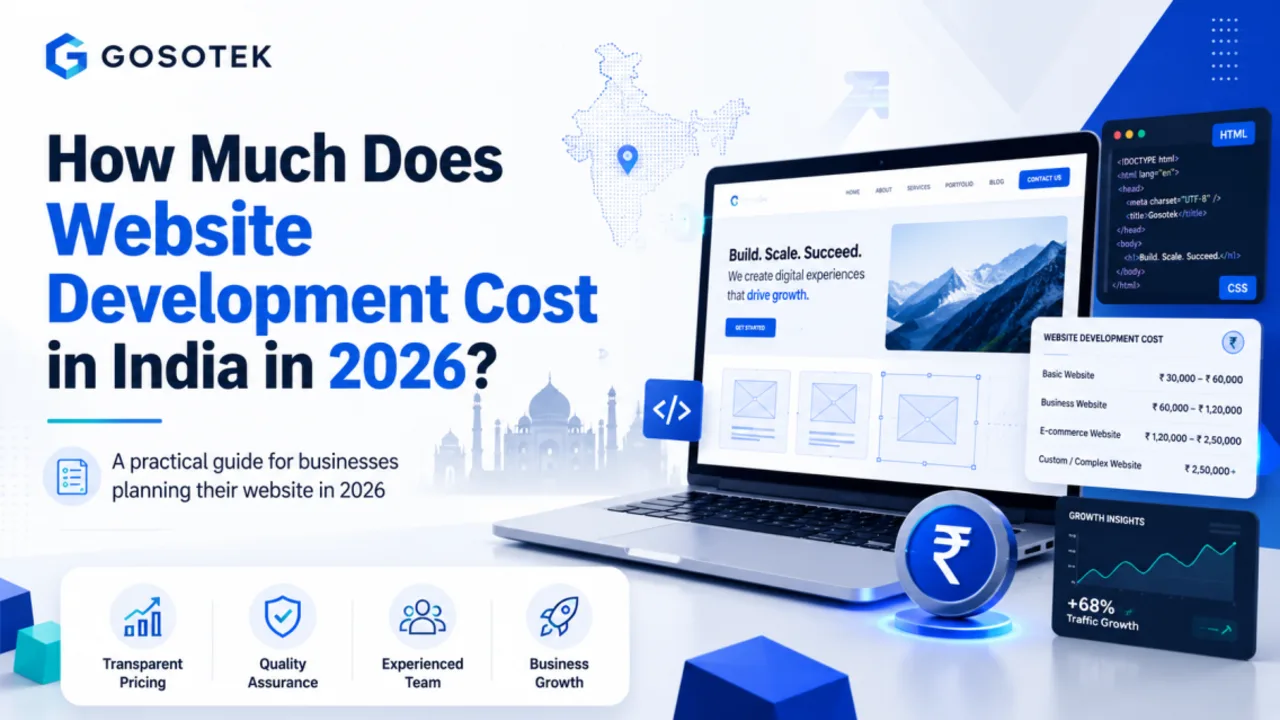 Website development cost guide for India